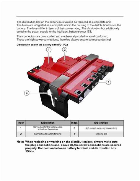 bmw power distribution box battery|BMW rear battery box.